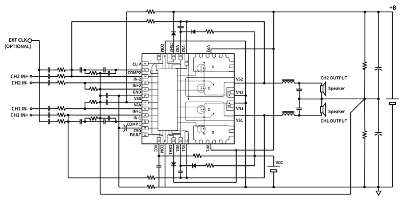 Industry-leading class D amplifiers at every power level: Part 4 of 4 Editorial Series sponsored by Infineon; “Looking to the future of class D audio amplifiers”